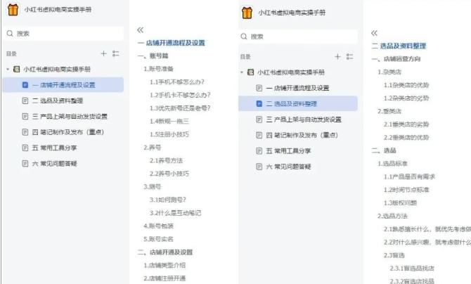 小红书虚拟电商实操手册,3万字保姆级教学,3个月从0賺到1w+ 图1