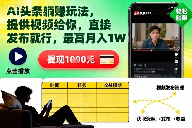 AI头条躺賺玩法，提供视频给你，直接发布就行，最高月入1W+【揭秘】 图1