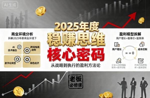 2025年度稳賺思维老板创业营，拆解2025年新商业环境下，企业实现持续盈利的核心密码 图1