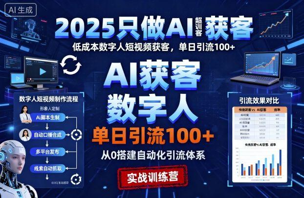 2025只做AI获客，AI超级获客实训营，低成本数字人短视频获客，单日引流100+ 图1