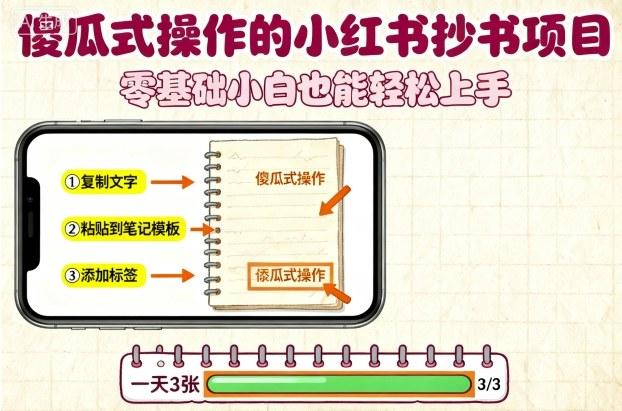 傻瓜式操作的小红书抄书项目，会复制粘贴就行，零基础小白也能一天3张 图1