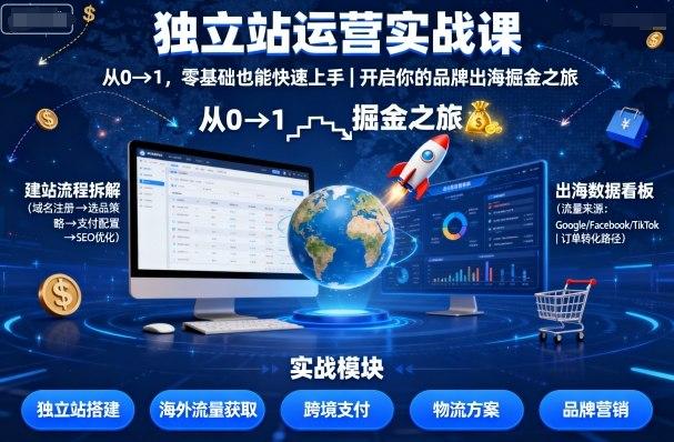 独立站运营实战课，​从0到1，零基础也能快速上手，开启你的品牌出海掘金之旅 图1