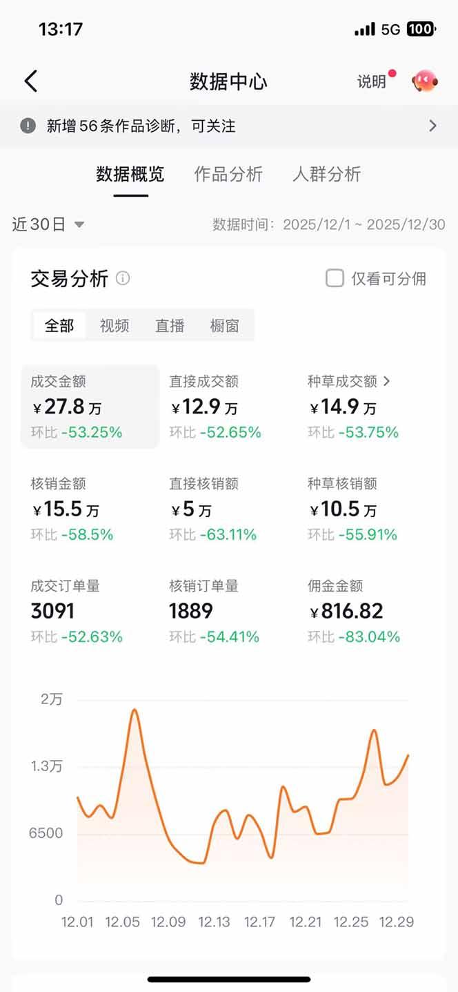 带货天花板赛道，一部手机在家就能月入过万的长久副业！ 图3