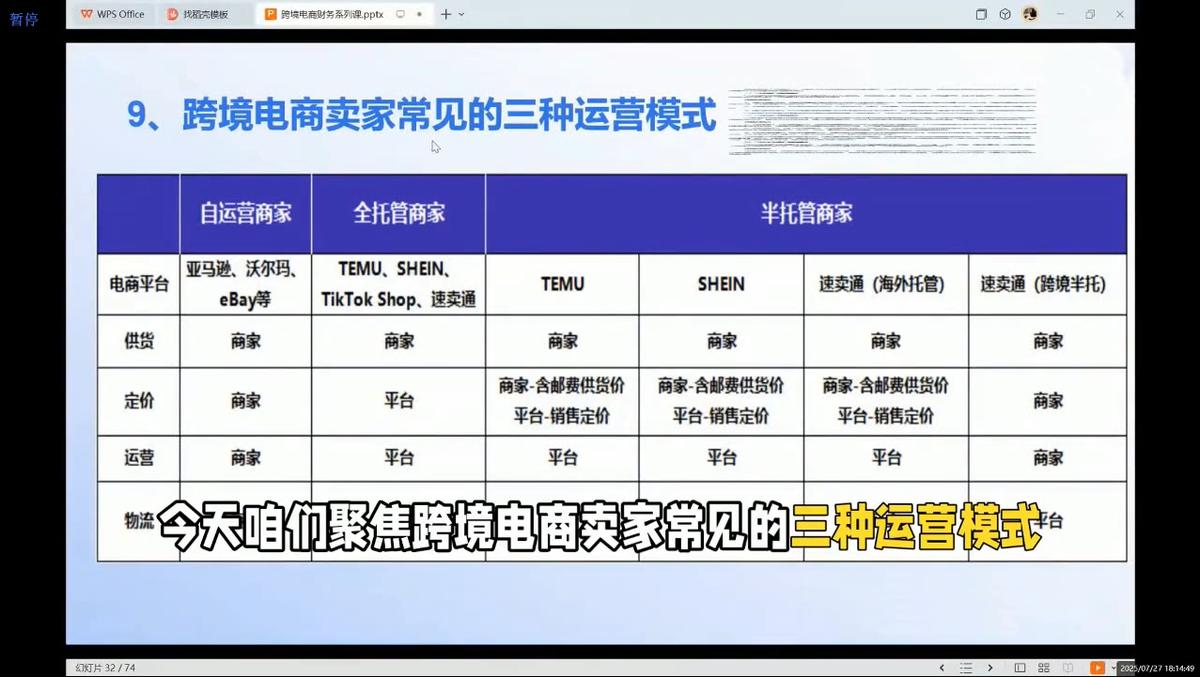 2025跨境电商财务实操指南 图1