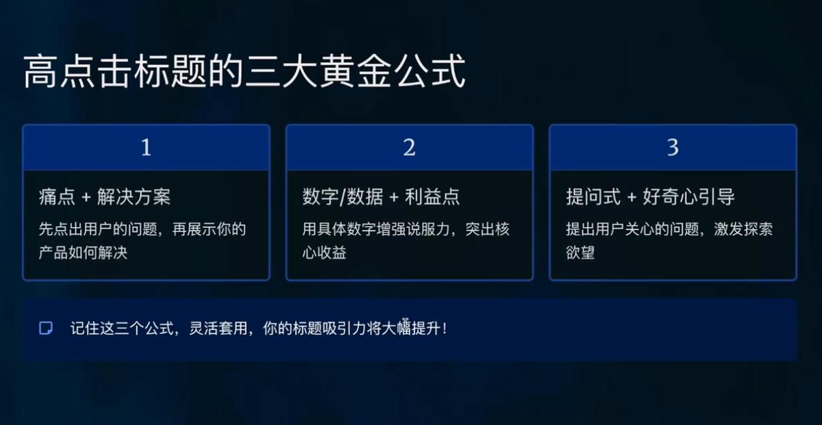 跨境电商Facebook广告新手入门 图1