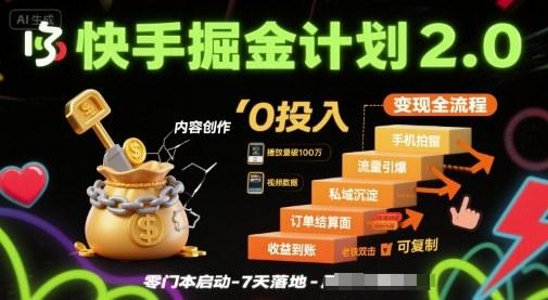 快手掘金计划2.0，快手电商变现全流程，简单可复制，0投入 图1