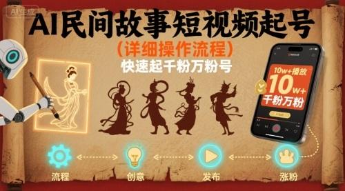 AI民间故事短视频起号，详细操作流程，快速起千粉万粉号 图1