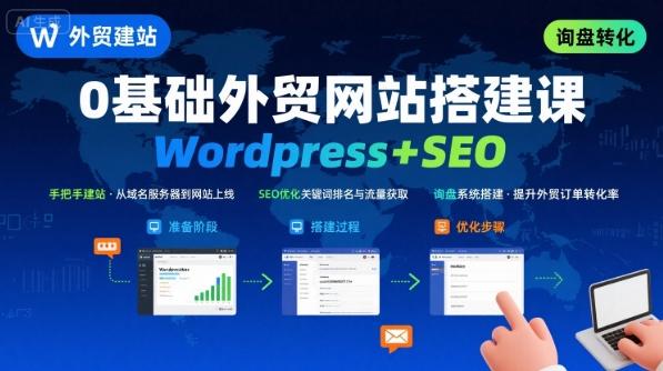 WordPress外贸建站+SEO优化课程，手把手教你从0到1搭建可获得询盘的外贸网站 图1