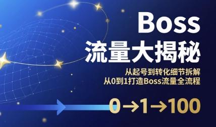 Boss流量大揭秘，从起号到转化细节拆解，从0到1打造Boss流量全流程 图1