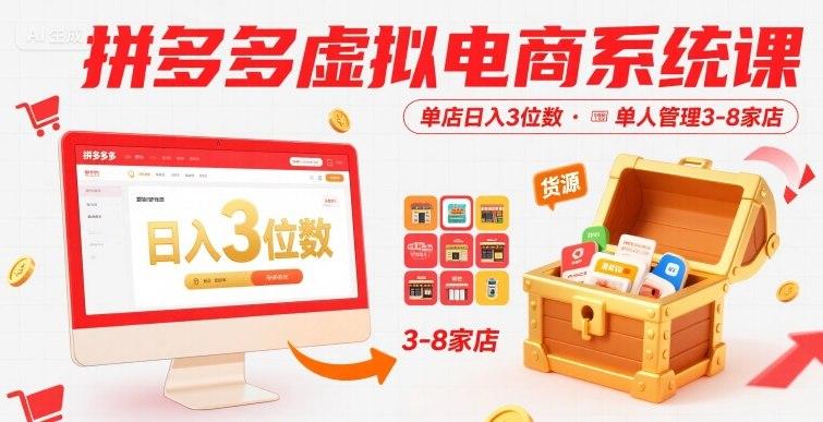 拼多多虚拟电商系统课，单店日入3位数，单人可管理3-8家店【附货源】 图1