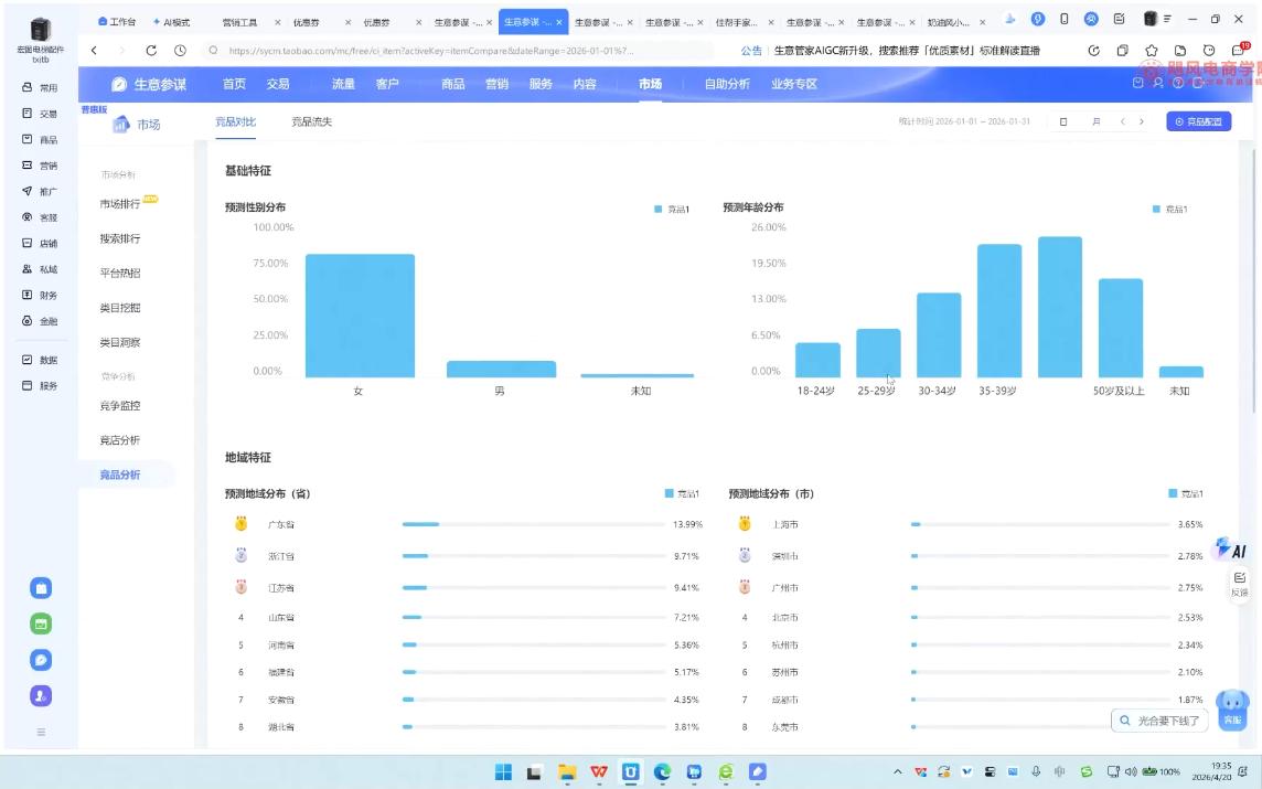 飓风电商·淘宝金牌运营实操班 图1