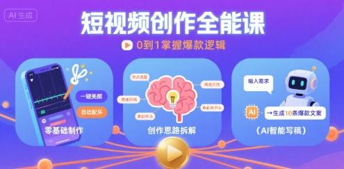 短视频创作课,短视频制作、创作思路、Ai写爆款文案 图1