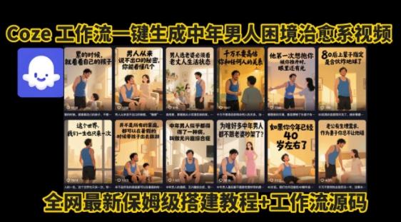 coze工作流一键生成”中年男人困境扎心高涨粉高播放量图文视频”保姆级拆解教程，无需剪辑，无需拍摄写文案 图1