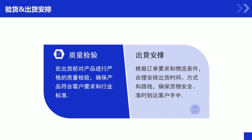凯米老师·外贸新手从环境搭建到出单全流程 图1