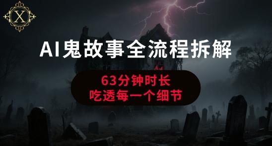 AI鬼故事从0到1全流程拆解，非常详细，全是干货 图1