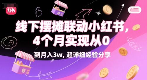 线下摆摊联动小红书，4 个月实现从 0 到月入3w，超详细经验分享 图1
