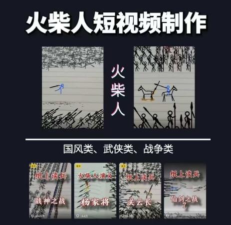 火柴人短视频-纸上谈兵,独一无二的视频展示风格,国风,战争动画,短视频差异化新赛道 图1