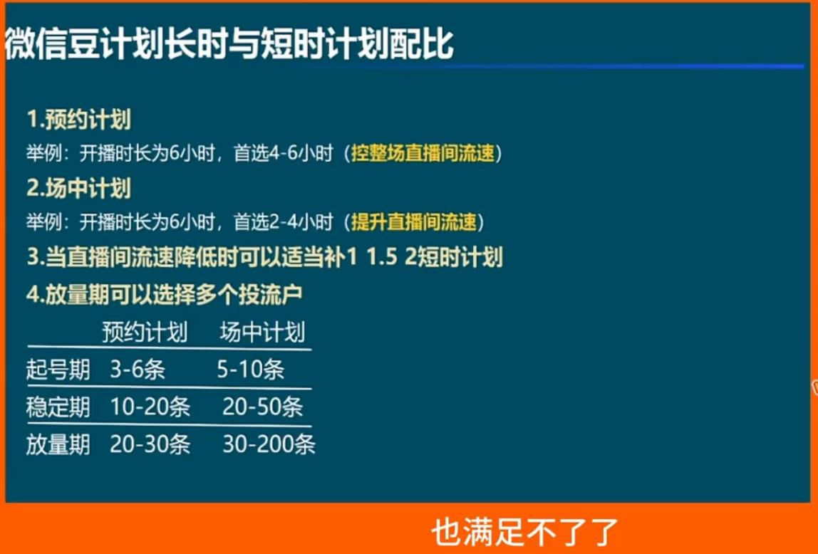 渔财老师·视频号付费投流实战课(更新5月) 图1