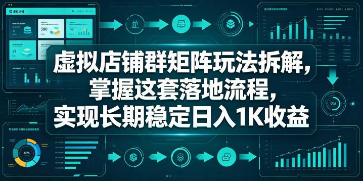 虚拟店铺群矩阵玩法拆解，掌握这套落地流程，实现长期稳定日入1K收益【揭秘】 图1
