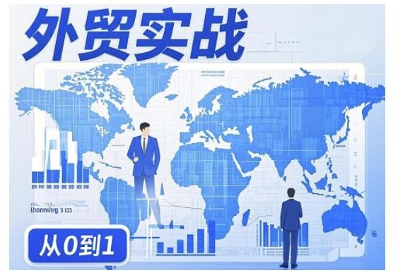 外贸询盘增长秘籍从0到1的实战指南，助你快速提升外贸业务能力 图1