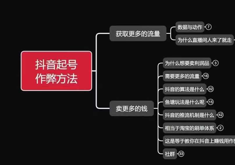 古木抖音起号作弊方法鱼塘起号，获取更多流量，卖更多的钱 图1