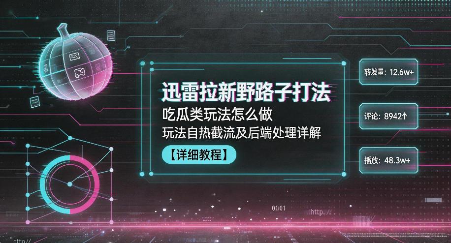 迅雷拉新野路子打法，吃瓜类玩法怎么做，玩法自热截流及后端处理详解 图1