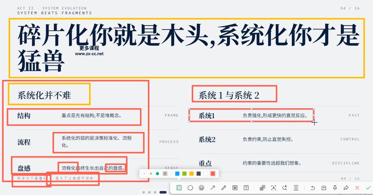 高老师·高阶实战交易体系(更新6月) 图1
