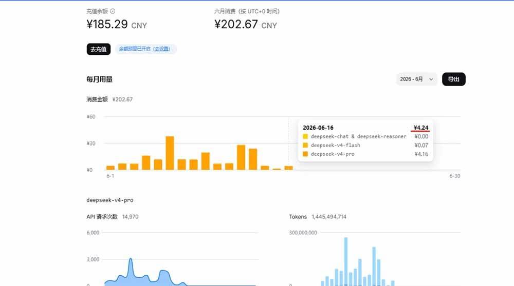 Hermes Agent+DeepSeek+飞书机器人:零基础部署AI数字员工,让AI从聊天变干活 图1
