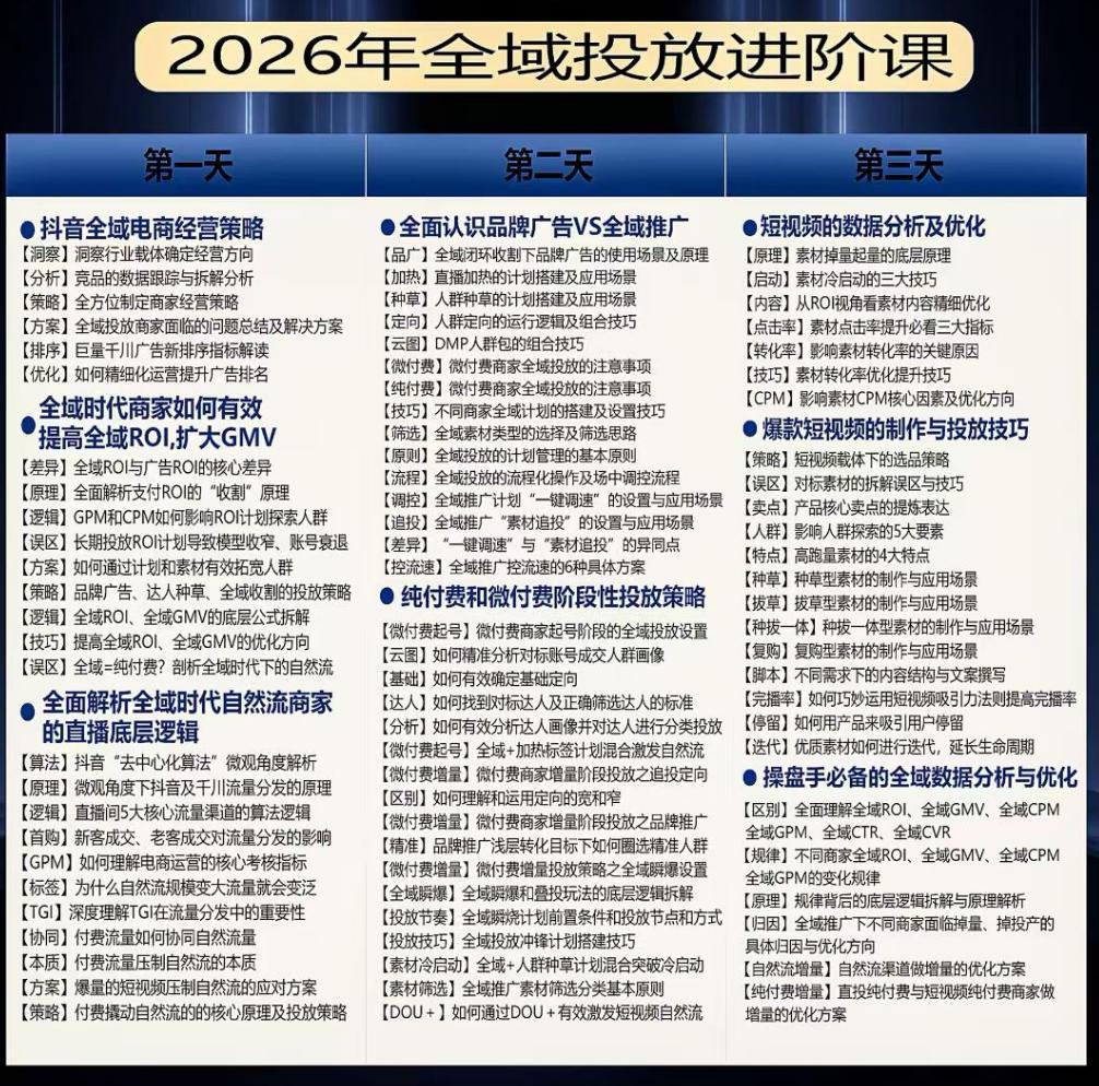 千川扫地僧2026抖音全域投放进阶课,少走弯路·快速起量·掌控增长,6月12-14号杭州线下课 图1