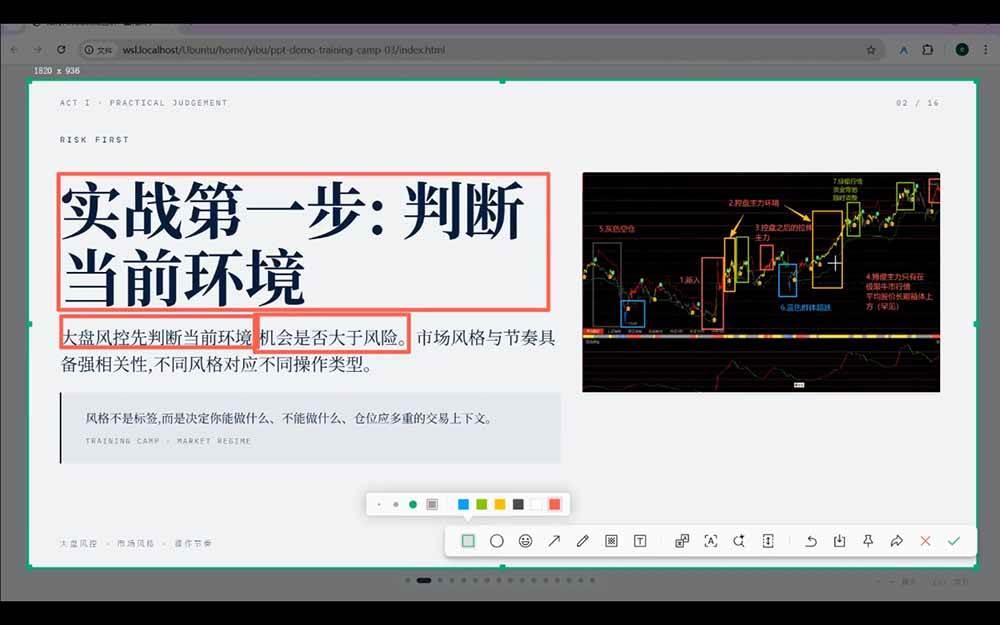 选股总踏空?卖点总错过?游资动向看不懂?高阶交易体系帮你从选股到卖出全链路(更新6月) 图1