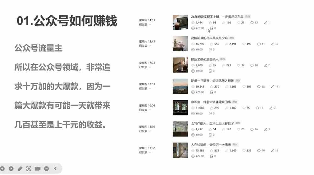 写作掘金训练营:普通人如何依靠写作养活自己?日更2000+爆款内容全拆解 图1
