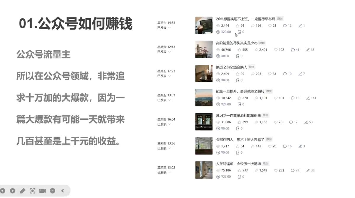 微微老师·写作掘金训练营(更新6月) 图1
