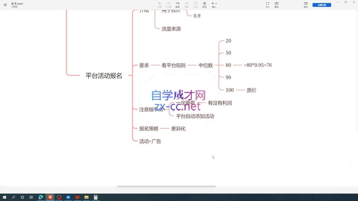 一壶电商·ozon电商平台精细化运营(更新) 图1
