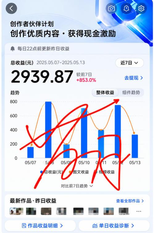 抖音24W粉丝博主的每日热点信息差教学，吃透创作者伙伴计划流量规则，抓时效热点放大账号播放、涨粉与变现收益 图1