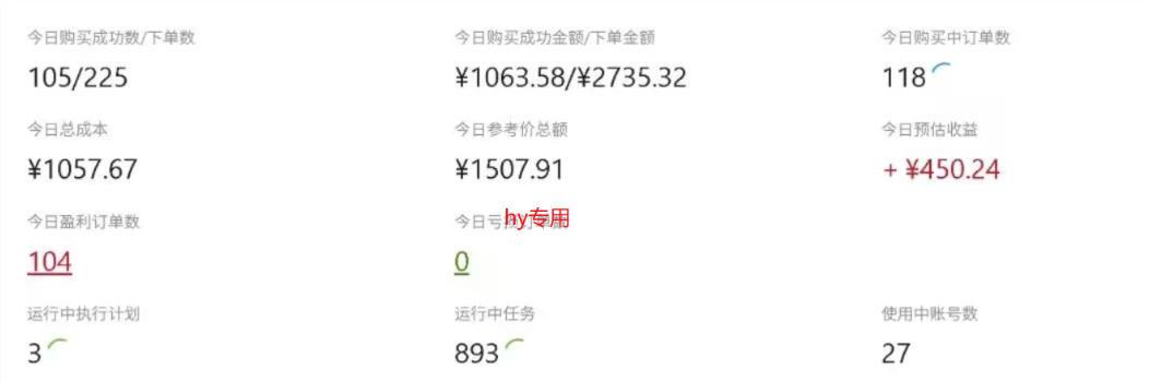 CSGO游戏自动扫货项目,全自动运行,月入1W,无风险,长期稳定可以做【揭秘】 图1