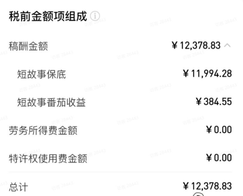 AI小说短故事项目,大佬亲测月入1-3W,零基础教你用AI批量产出优质短故事,实现一稿多吃多渠道变现(更新0624) 图1