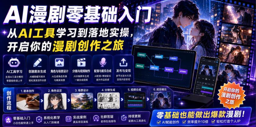 AI漫剧零基础入门,从AI工具学习到落地实操,开启你的漫剧创作之旅 图1