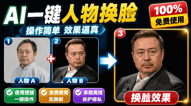 纯离线本地运行!AI一键人物lian部替换软件,支持图片换lian,效果逼真,最便捷换lian工具FaceSwap 图1