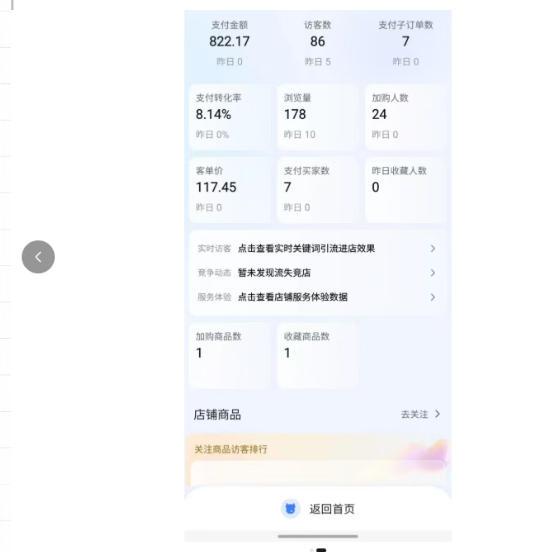 薅流实物原版2026新规新玩法,上架精细化,AI优化,几天就能出单,单店月收益1k+ 图2
