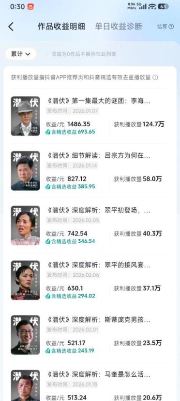 某大佬的影视动漫精选独家创作实战教学，从0到1落地，新手也能轻松签约抖音精选独家 图2