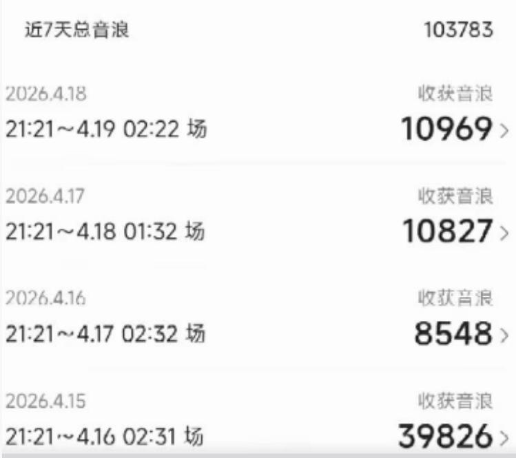 外面卖1600抖音美女无人直播撸音浪项目，号称不封号，当场最高撸6W音浪！【附详细教程】 图2