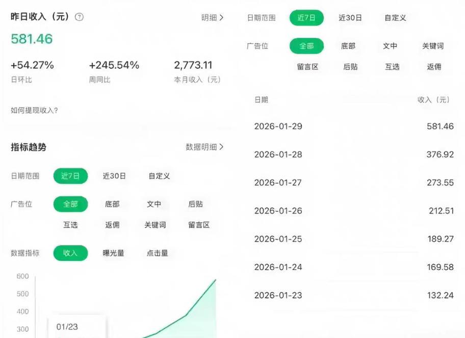 公众号订阅号流量主智能体玩法教学，不费脑子，每天几分钟，轻松日入5张+ 图2