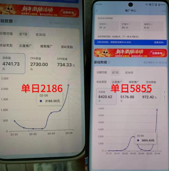 抖音收藏家项目，一天200-1k+做起来很简单，只要你做了，就一定会有收益 图2