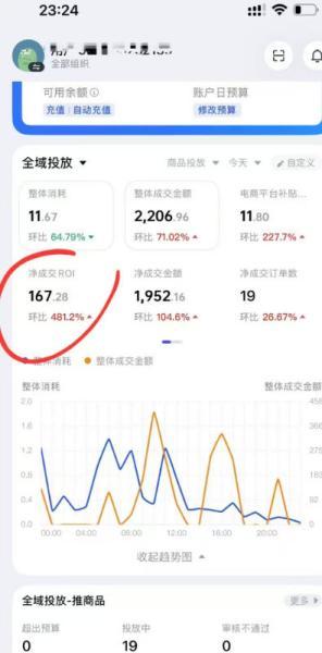 外面卖599的短视频带货投流课：从千川起号到爆款起量，全套好物投流打品实战玩法 图2