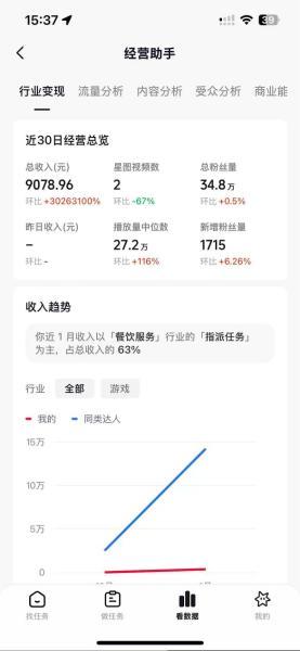 抖音35W粉丝博主AI解压视频制作教学，从零开始用AI打造爆款解压视频，涨粉变现两不误 图2