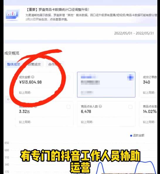 Midjourney+PS+C4D全能课，MJ参数+3D建模+产品KV海报全流程教学 图5
