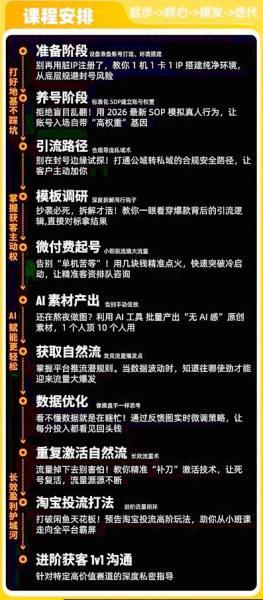 闲鱼矩阵获客，2026流量新密码，只要闲鱼还在，你的行业就有无限精准的客源 图2