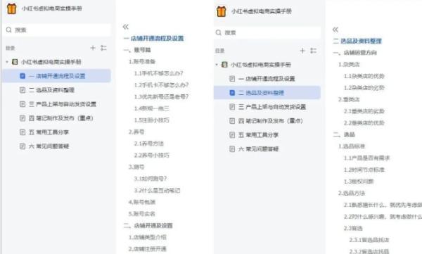 小红书虚拟电商实操手册，3万字保姆级教学，3个月从0賺到1w+ 图2