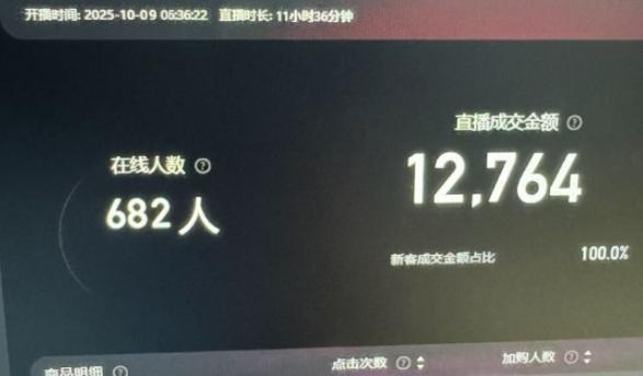 淘宝无人直播带货2025蓝海项目,打造真正的日不落直播间,无需值守,稳定出单日入5张 图2