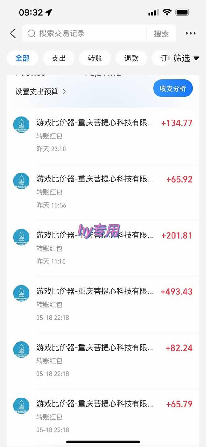 三款游戏全自动打金玩法，绿色稳定！日入1000+！ 图2